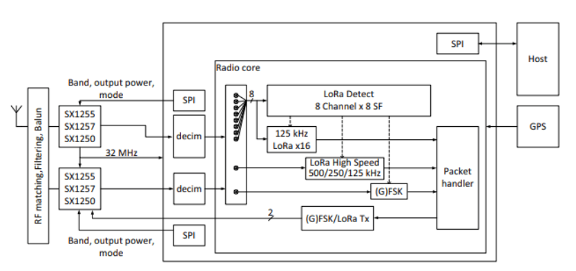 2fdfc67d-af03-4dd4-8061-ea538457973d-1673258891186.png