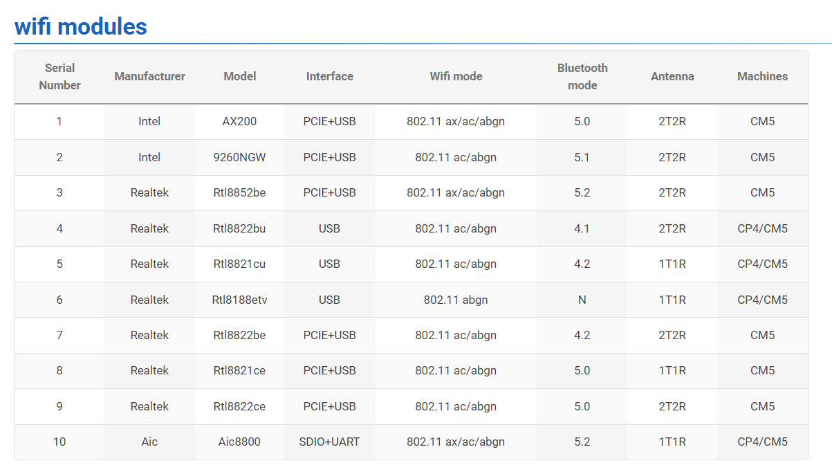 6ab7a821-ed64-4ac8-afb7-21c01fefa73b-image.png