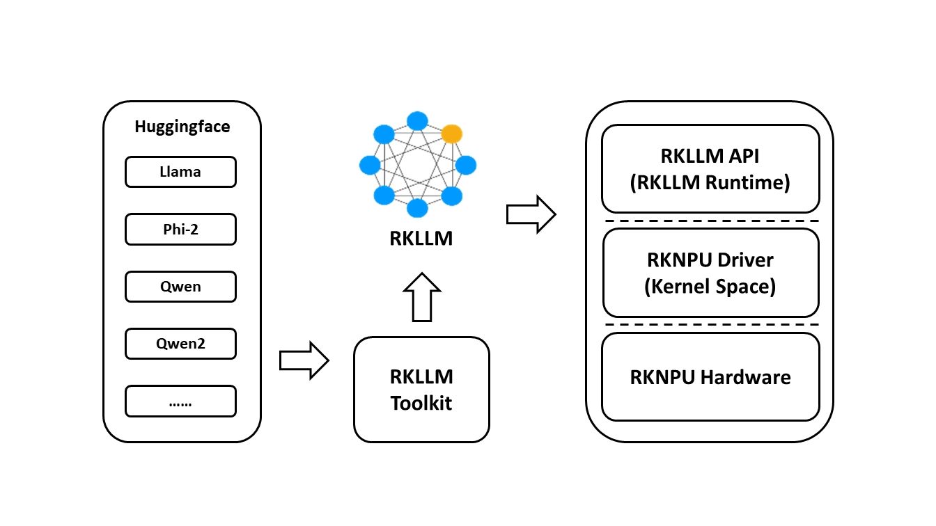 framework.jpg